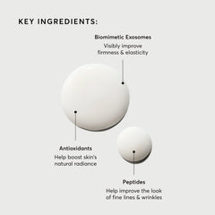 Multi-Active Exosome Serum