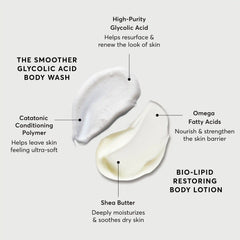 The Smoothing Body Bundle