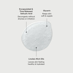 The Perfector Salicylic Acid Body Wash