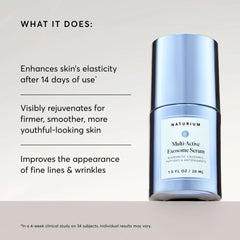 Multi-Active Exosome Serum